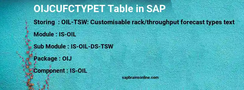 SAP OIJCUFCTYPET table