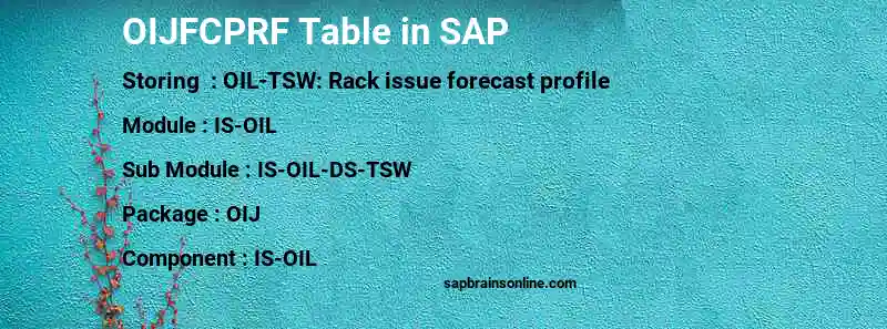 SAP OIJFCPRF table