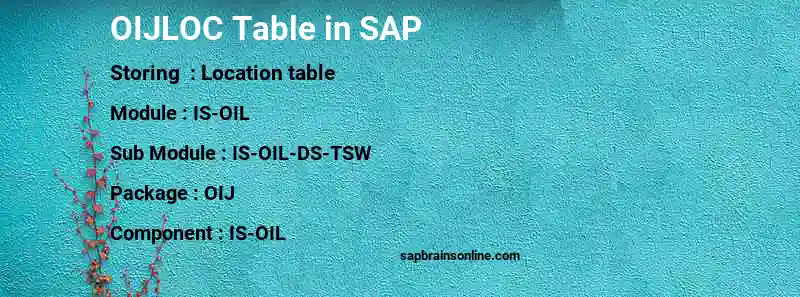 SAP OIJLOC table