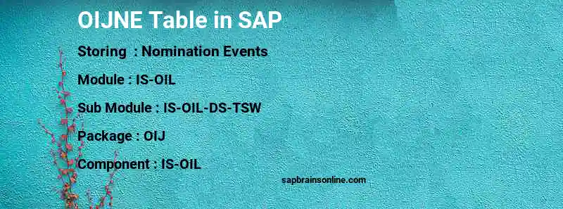 SAP OIJNE table