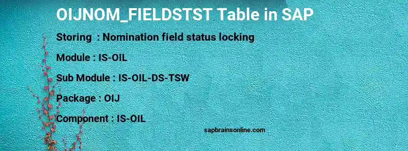 SAP OIJNOM_FIELDSTST table