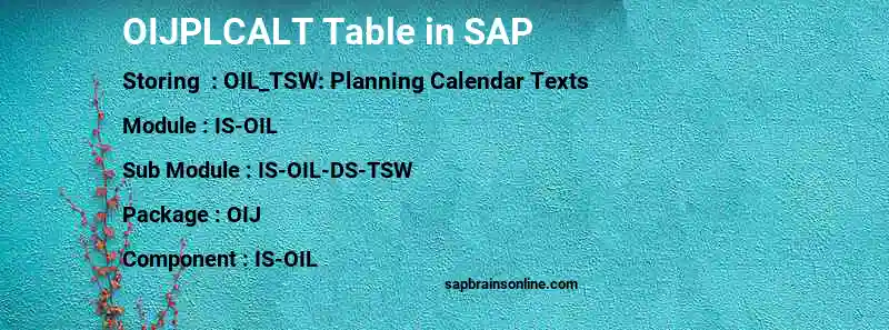 SAP OIJPLCALT table