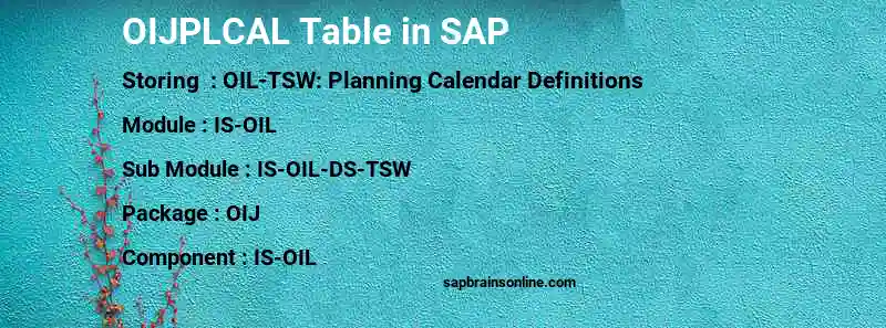 SAP OIJPLCAL table