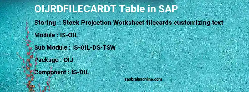 SAP OIJRDFILECARDT table