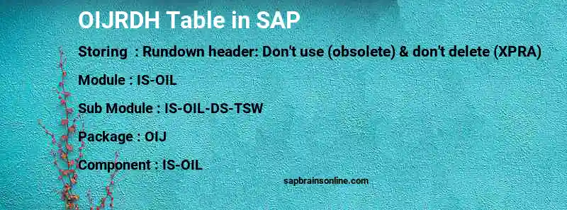 SAP OIJRDH table