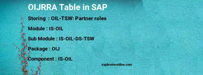 SAP OIJRRA table