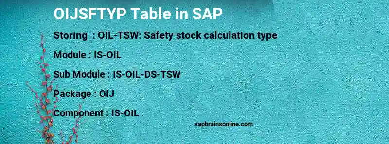 SAP OIJSFTYP table