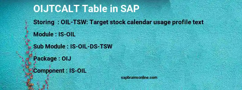 SAP OIJTCALT table