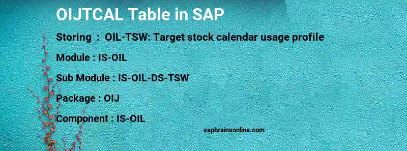 SAP OIJTCAL table
