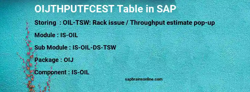 SAP OIJTHPUTFCEST table