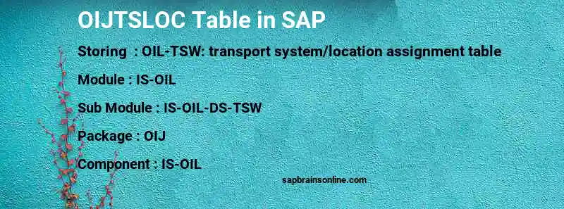 SAP OIJTSLOC table