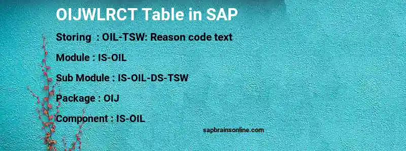 SAP OIJWLRCT table