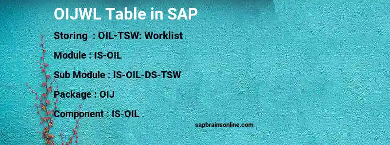 SAP OIJWL table