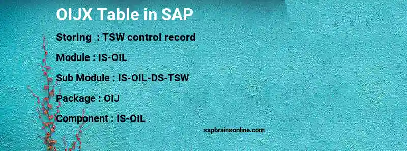 SAP OIJX table