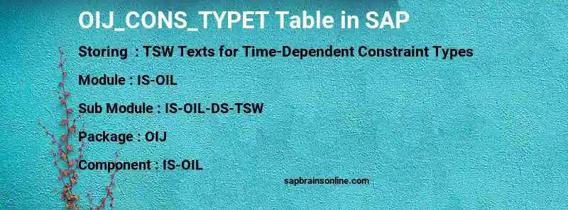 SAP OIJ_CONS_TYPET table