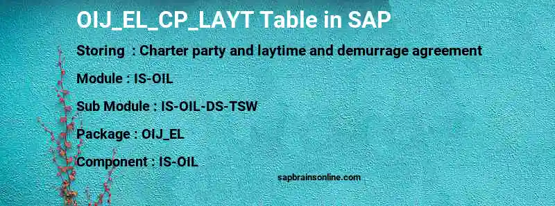 SAP OIJ_EL_CP_LAYT table