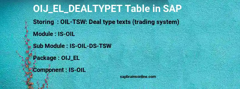 SAP OIJ_EL_DEALTYPET table