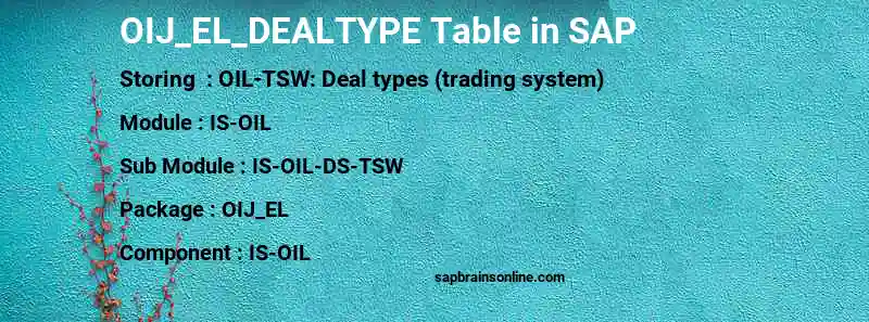 SAP OIJ_EL_DEALTYPE table
