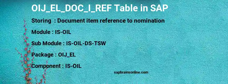 SAP OIJ_EL_DOC_I_REF table