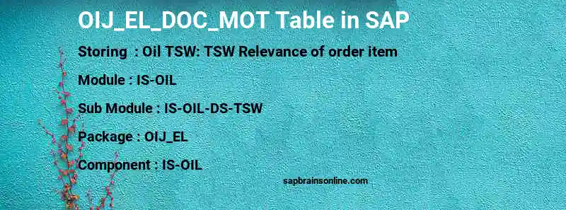 SAP OIJ_EL_DOC_MOT table