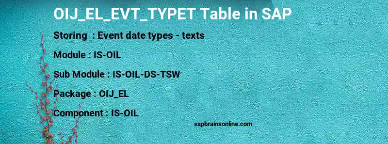 SAP OIJ_EL_EVT_TYPET table