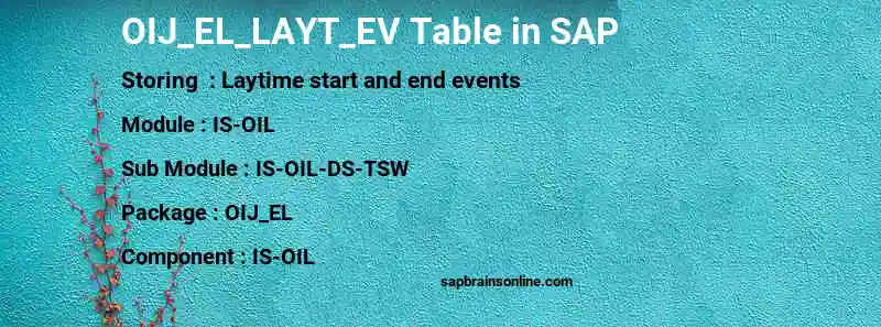 SAP OIJ_EL_LAYT_EV table