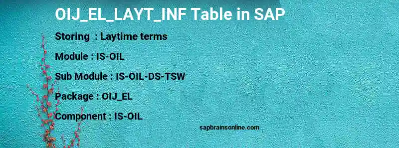 SAP OIJ_EL_LAYT_INF table