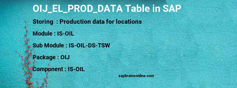 SAP OIJ_EL_PROD_DATA table