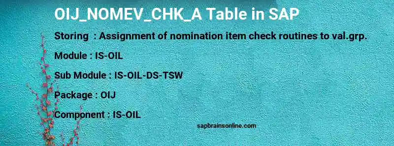 SAP OIJ_NOMEV_CHK_A table