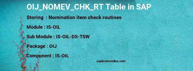 SAP OIJ_NOMEV_CHK_RT table
