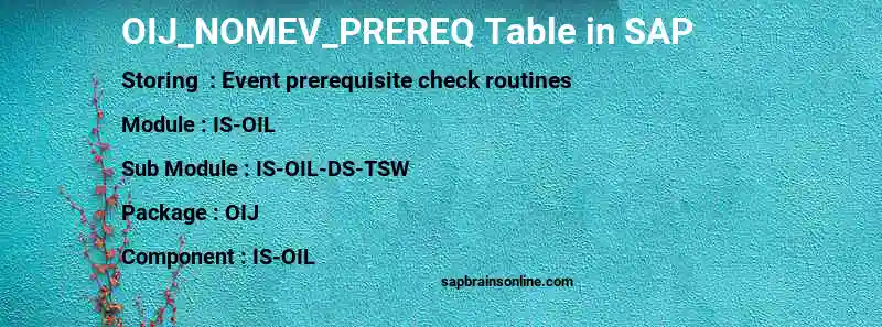 SAP OIJ_NOMEV_PREREQ table