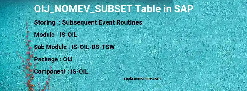 SAP OIJ_NOMEV_SUBSET table