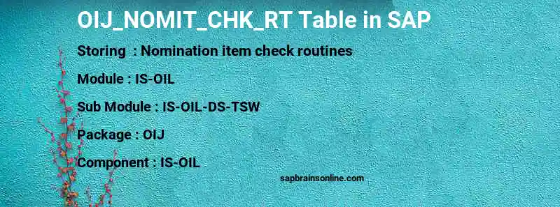 SAP OIJ_NOMIT_CHK_RT table