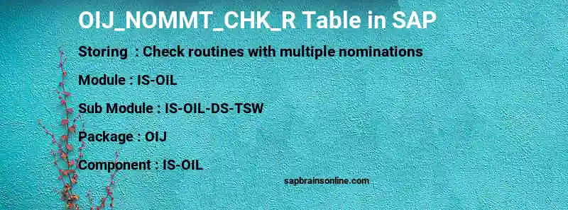 SAP OIJ_NOMMT_CHK_R table