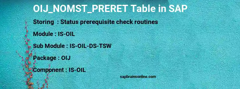 SAP OIJ_NOMST_PRERET table