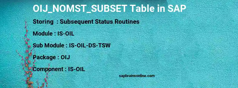 SAP OIJ_NOMST_SUBSET table