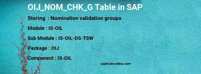 SAP OIJ_NOM_CHK_G table