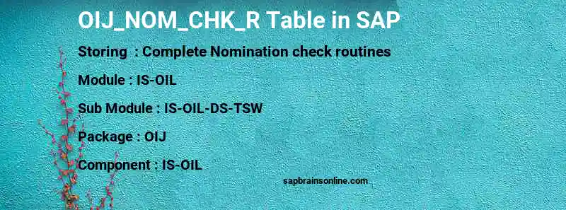 SAP OIJ_NOM_CHK_R table