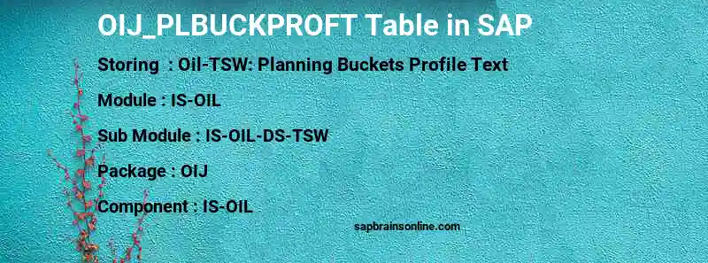 SAP OIJ_PLBUCKPROFT table