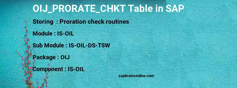 SAP OIJ_PRORATE_CHKT table