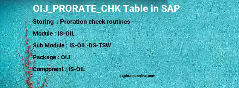 SAP OIJ_PRORATE_CHK table