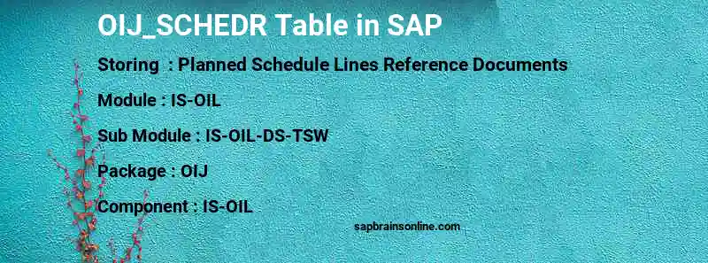 SAP OIJ_SCHEDR table
