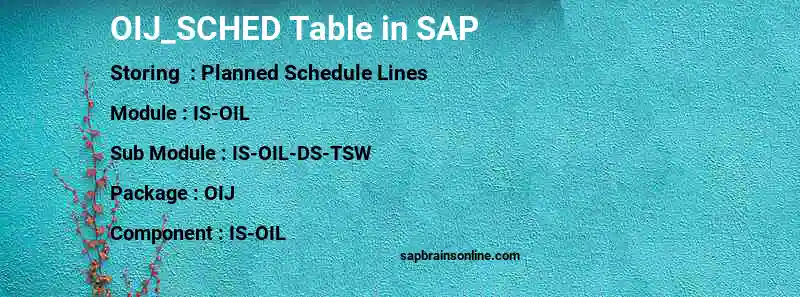 SAP OIJ_SCHED table