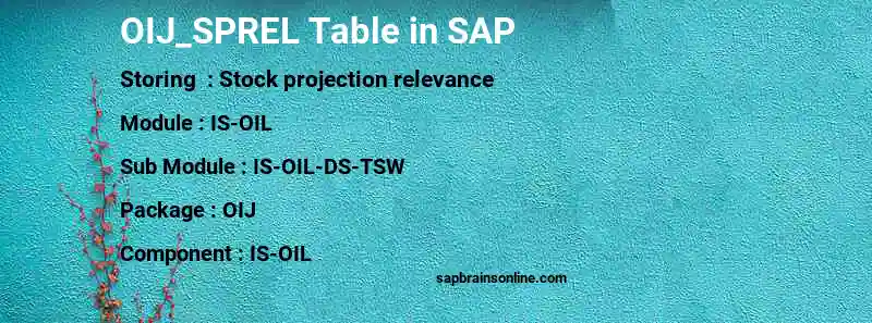 SAP OIJ_SPREL table