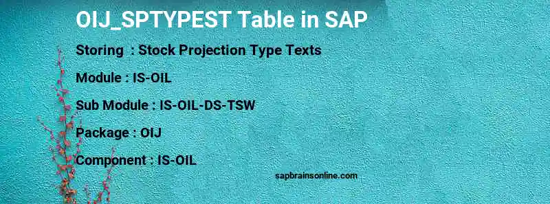 SAP OIJ_SPTYPEST table