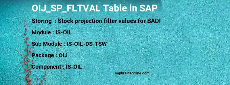 SAP OIJ_SP_FLTVAL table