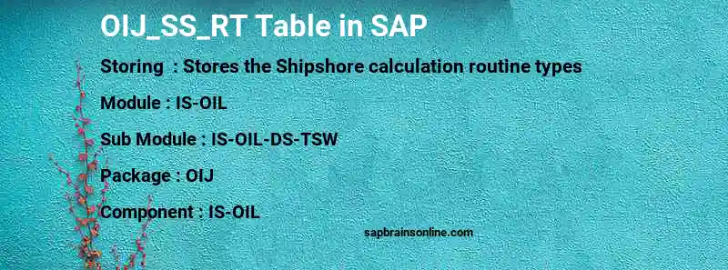 SAP OIJ_SS_RT table