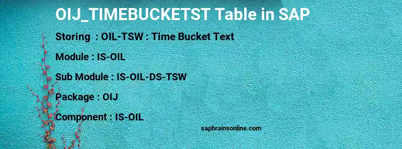 SAP OIJ_TIMEBUCKETST table