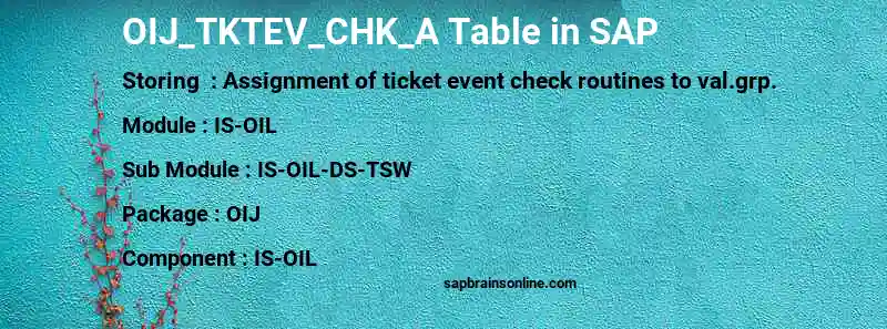 SAP OIJ_TKTEV_CHK_A table
