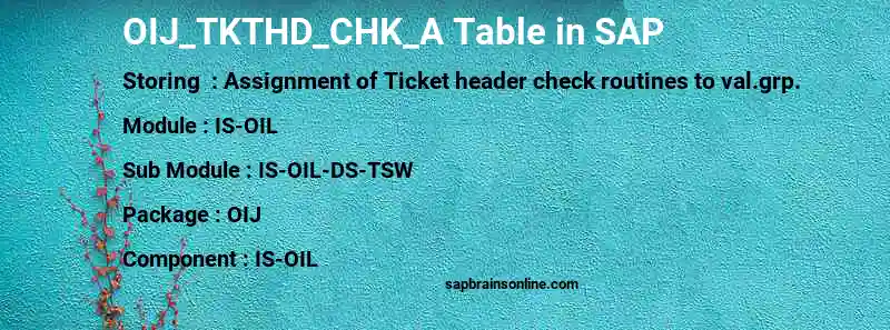 SAP OIJ_TKTHD_CHK_A table